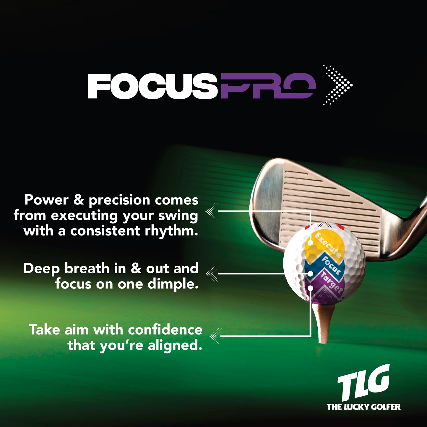 Premium 3 layer urethane golf ball with alignment design The Lucky Golfer
