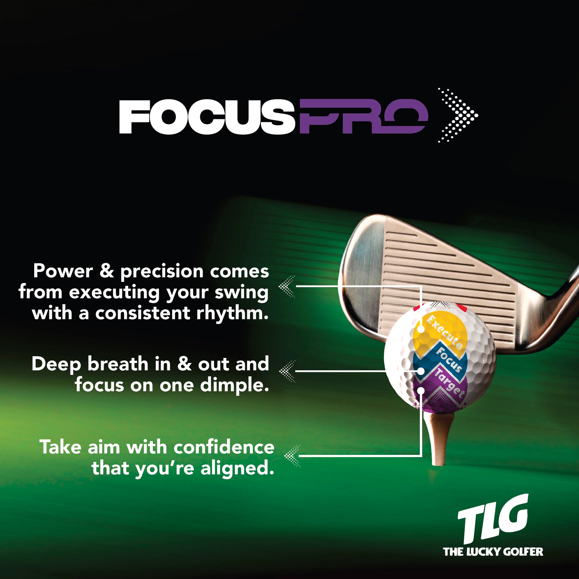 Premium 3 layer urethane golf ball with alignment design The Lucky Golfer