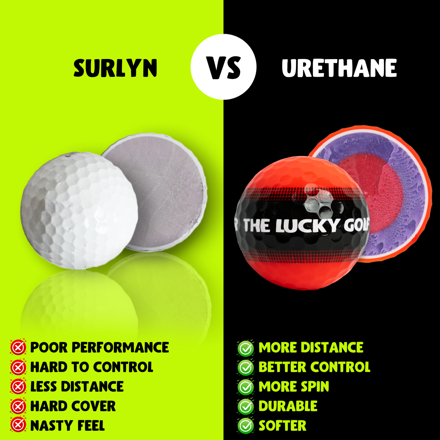 The-Lucky-Golfer-golf-ball-comparison