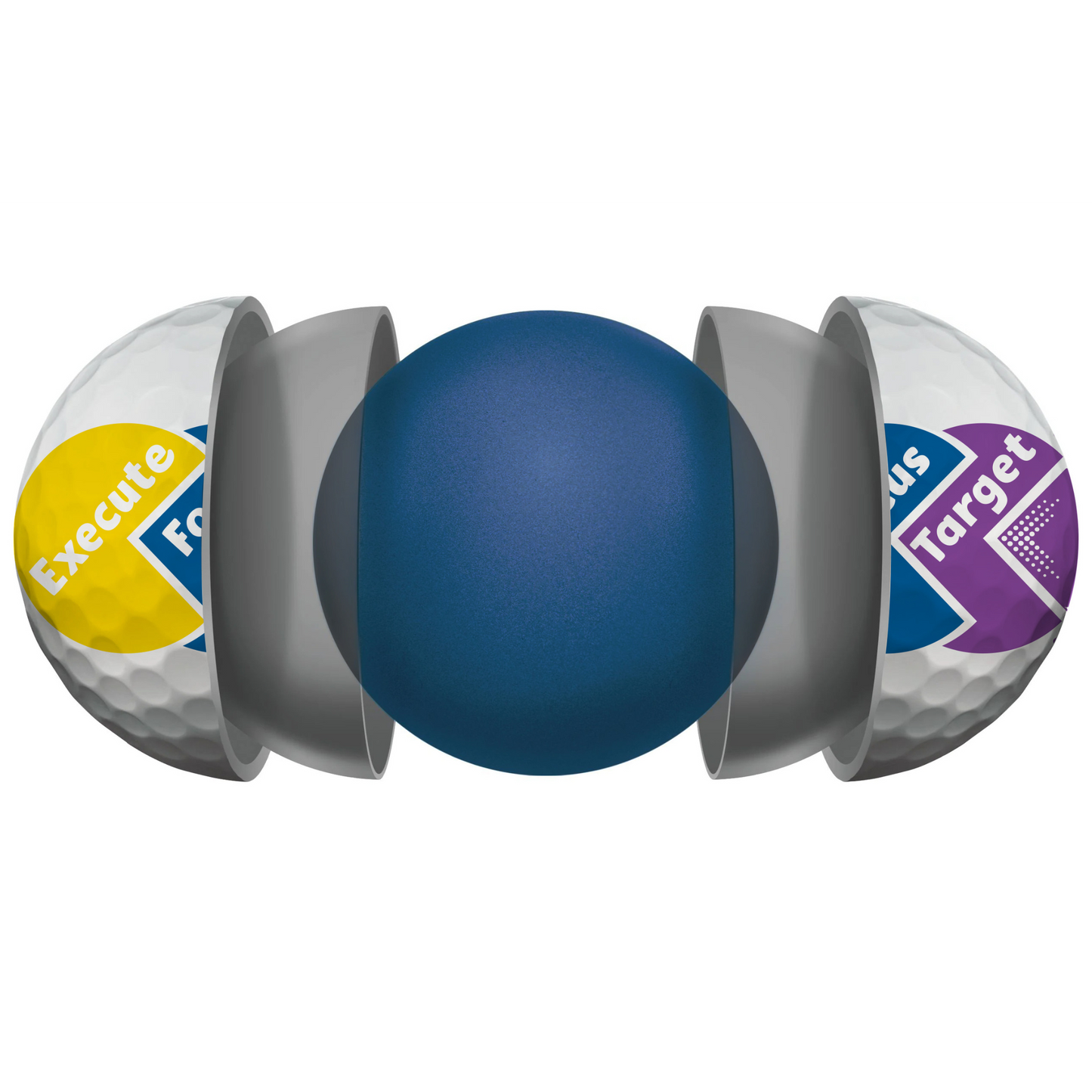 Premium 3 layer urethane golf ball with alignment design The Lucky Golfer